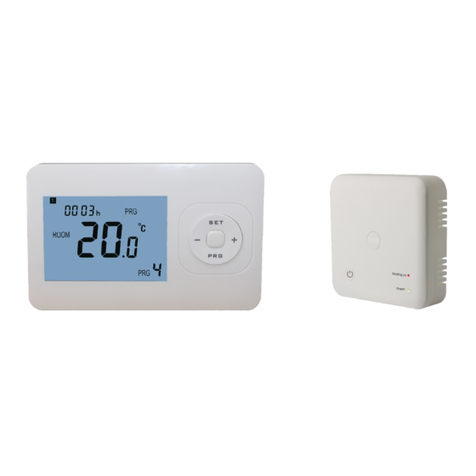 DIHS Optima W R2+ quick start guide DIHS Optima W R2+ quick start guide