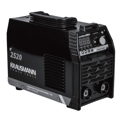KRAUSMANN 2520 Operation manual