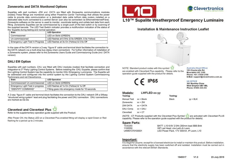 Clevertronics L10 LWFLED Maintenance and service guide Clevertronics L10 LWFLED Maintenance and service guide