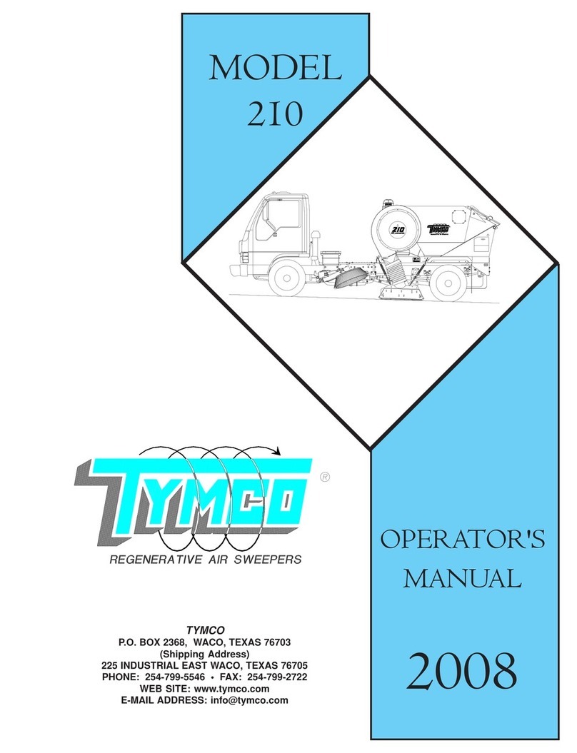 TYMCO 210 User manual