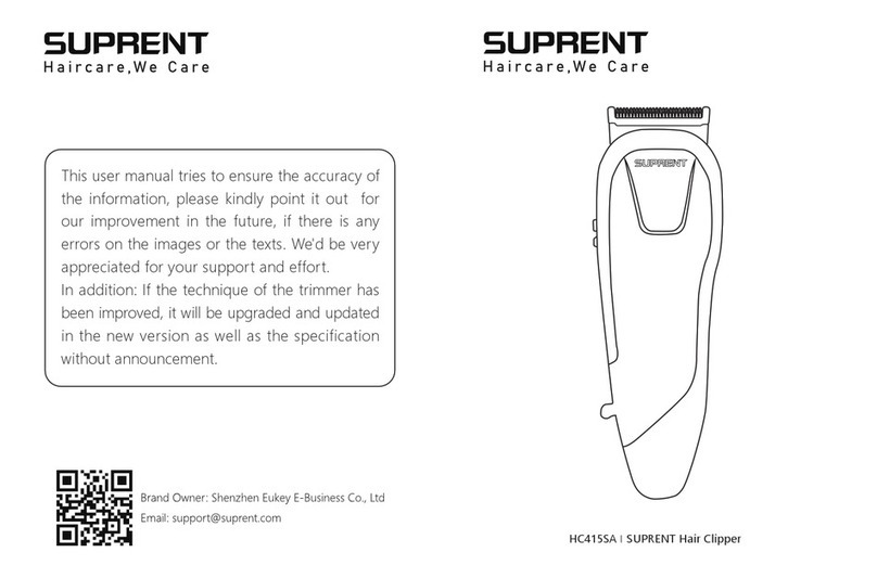SUPRENT HC415SA quick start guide