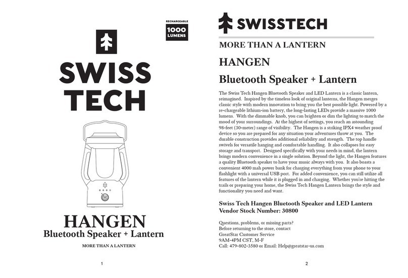 Swisstech HANGEN manual