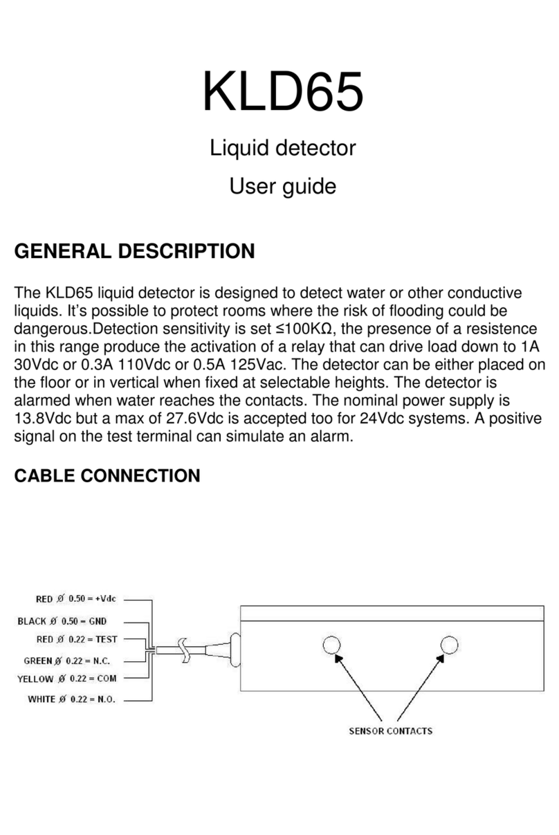 Vimo KLD65 user guide
