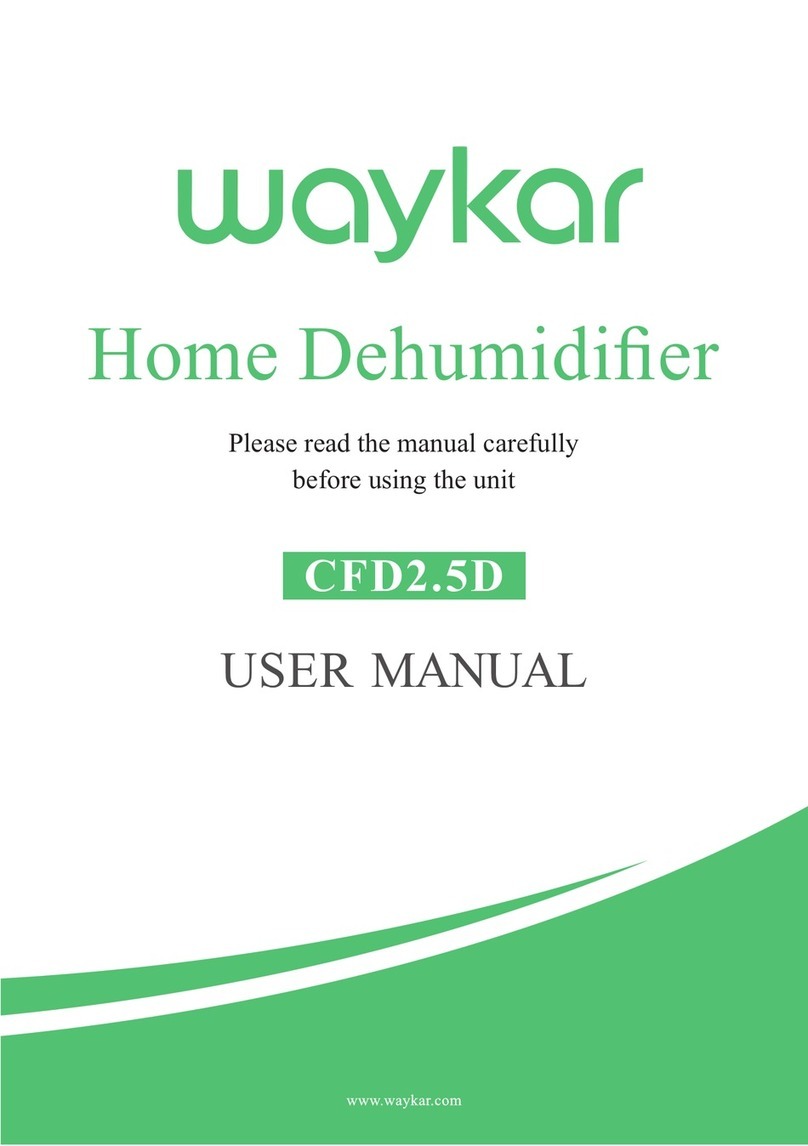 Waykar CFD2.5D User manual