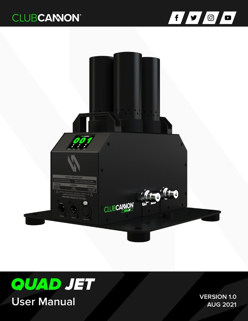 Club Cannon QUAD JET user manual