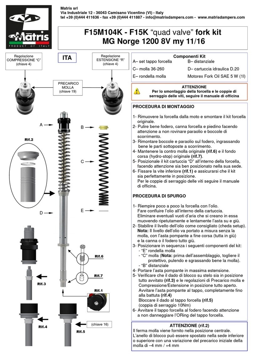 Matris F15K manual