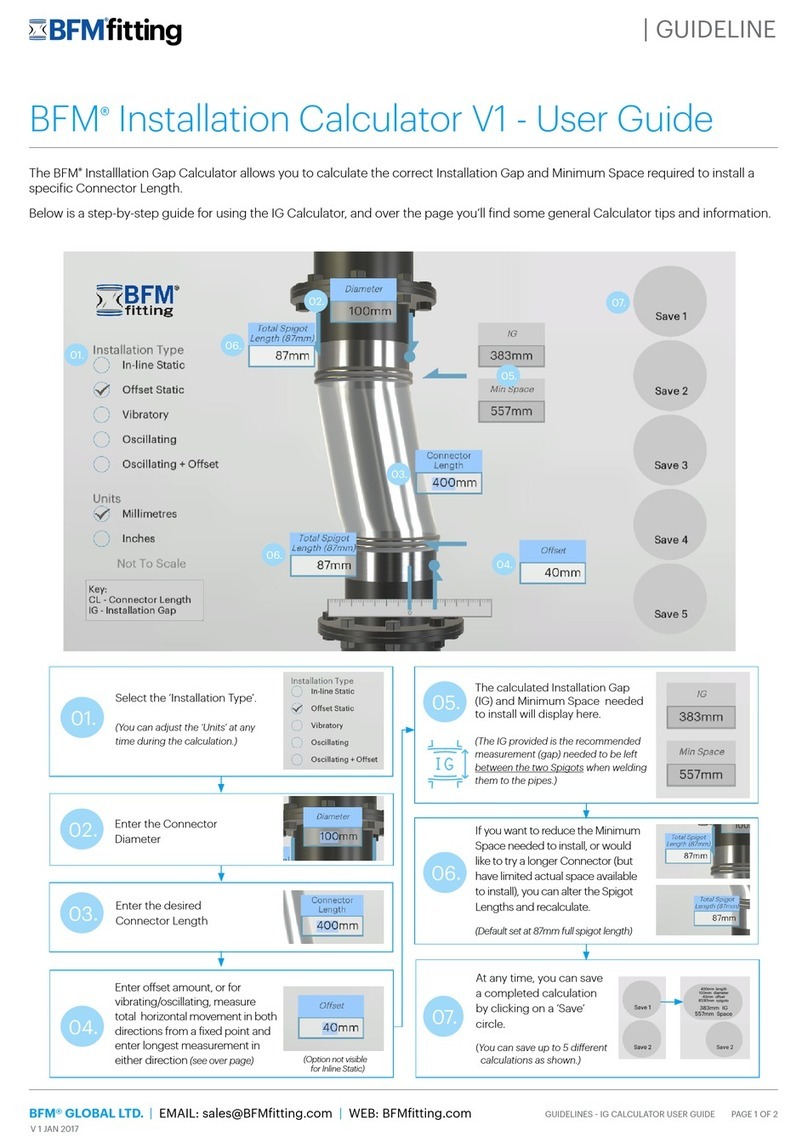 BFM fitting Calculator V1 user guide