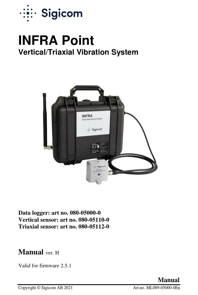 Sigicom INFRA Point User manual