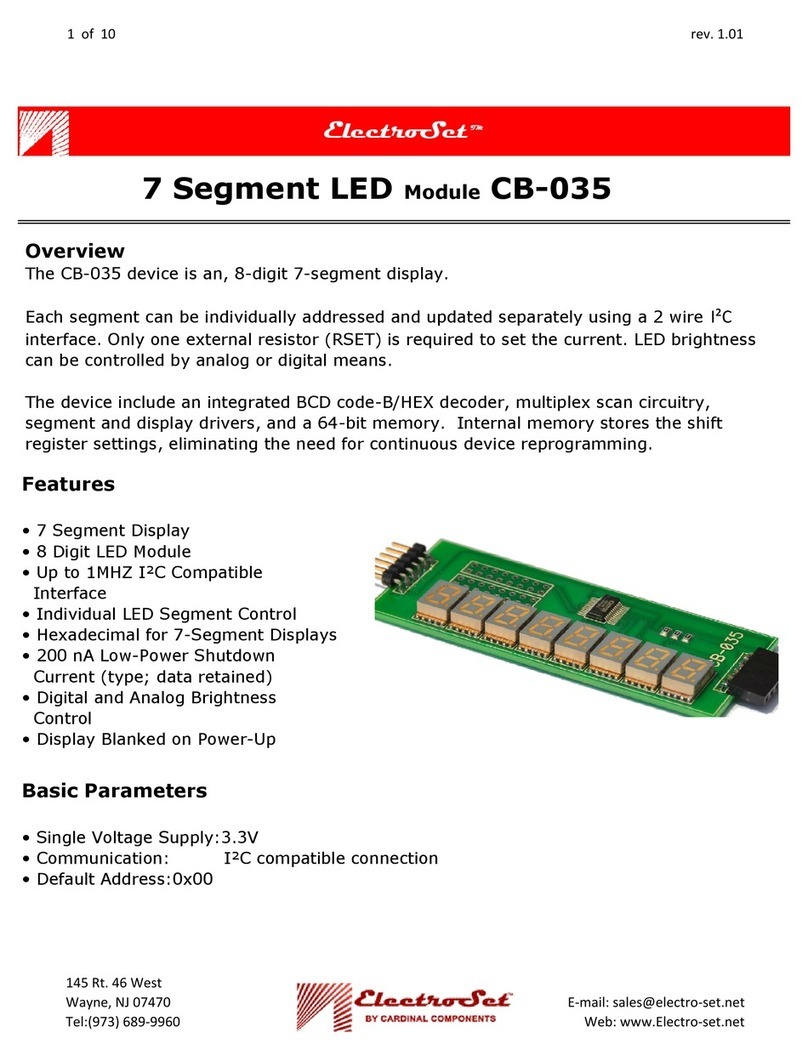 Cardinal Components ElectroSet CB-035 manual