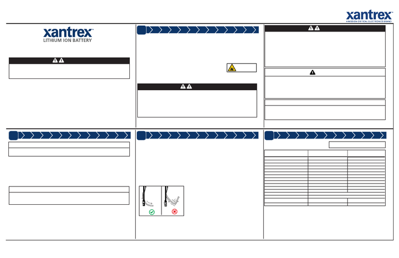 Xantrex 883-0105-12 User manual