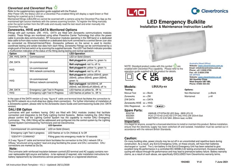 Clevertronics l10 LBULKy Series Installation and operating instructions