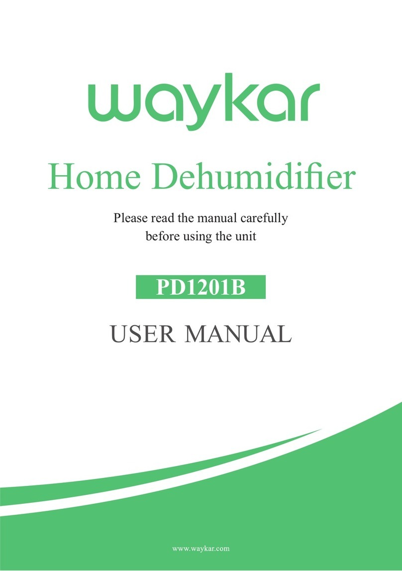Waykar PD1201B User manual