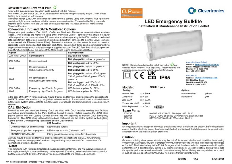 Clevertronics CBULKy Series Installation and operating instructions