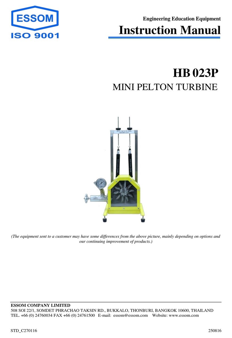 ESSOM HB023P User manual