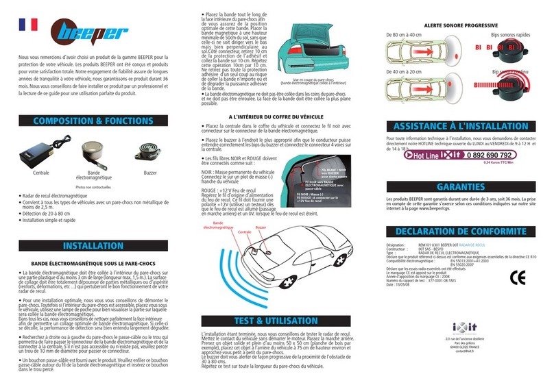 IXIT BEEPER User manual