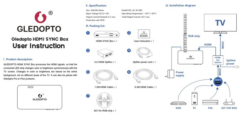 Gledopto HDMI Sync Box User instruction