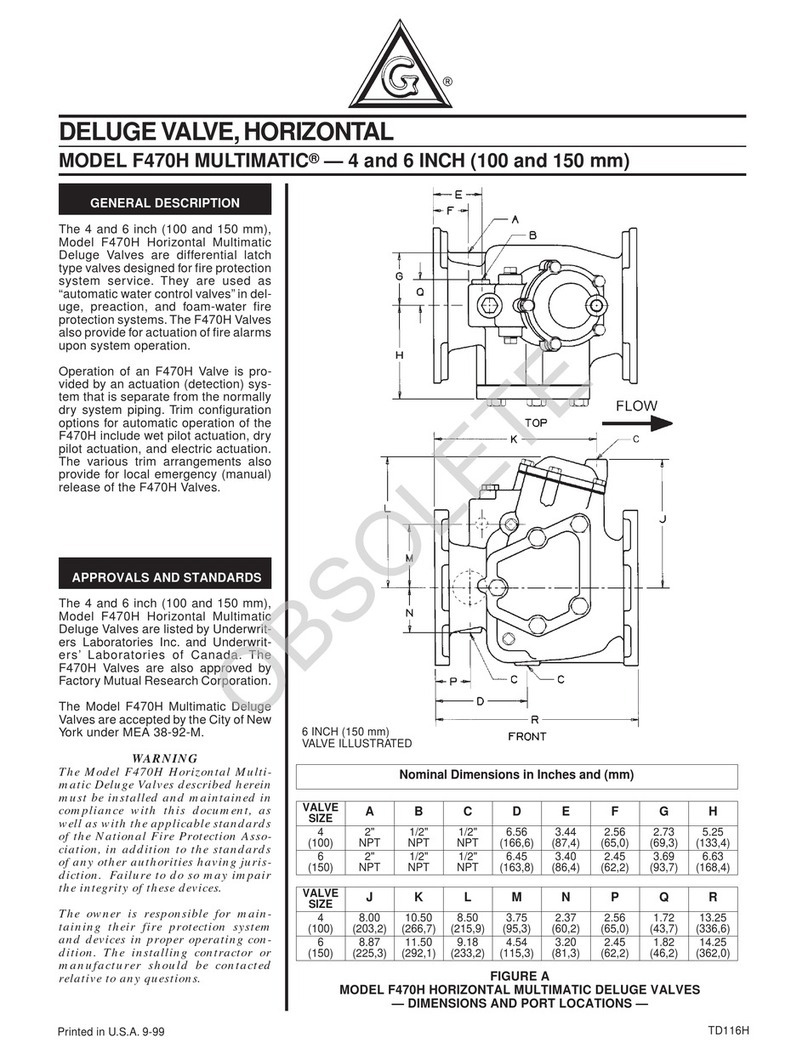 Tyco MULTIMATIC F470H manual