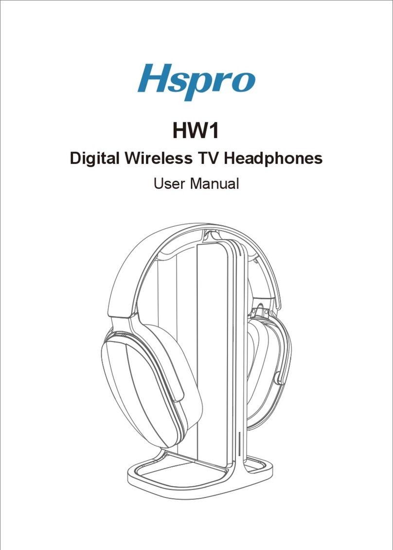 Hspro HW1 User manual