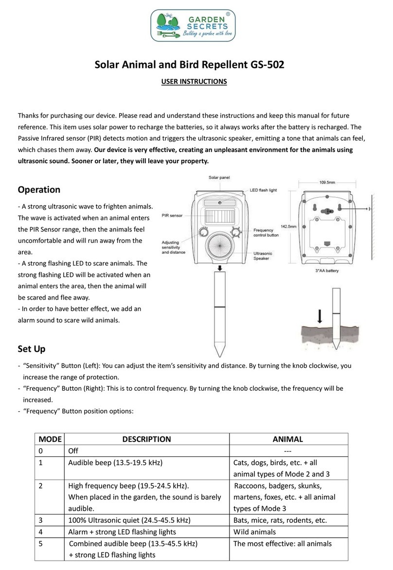GARDEN SECRETS GS-502 User instructions