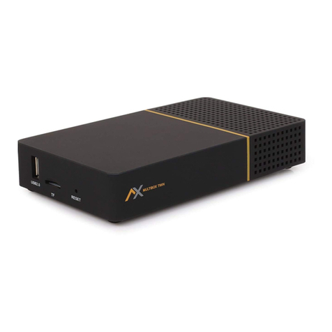 AX MULTIBOX TWIN Quick user guide