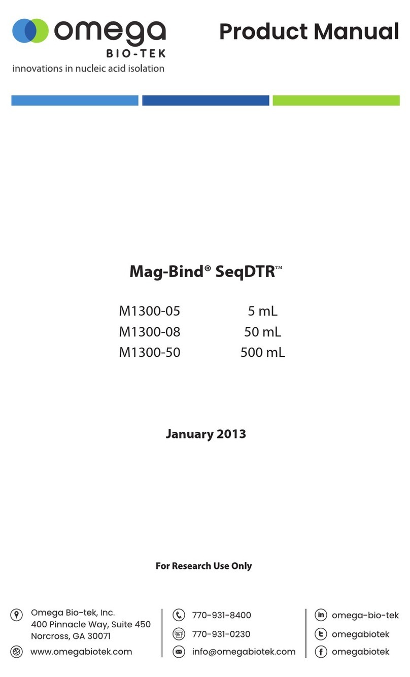 Omega Bio-Tek Mag-Bind SeqDTR M1300-05 User manual