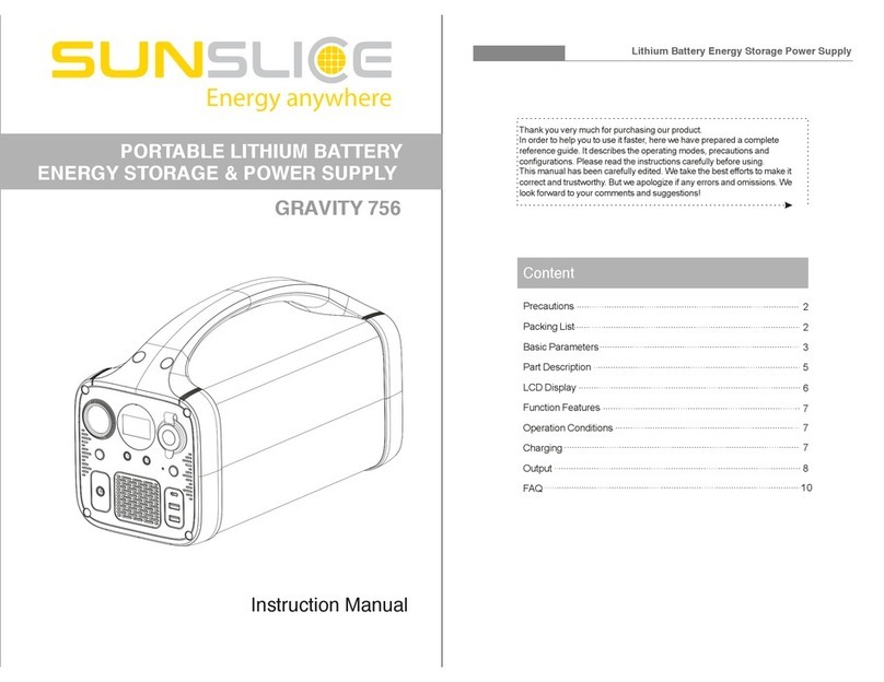 SUNSLICE GRAVITY 756 User manual