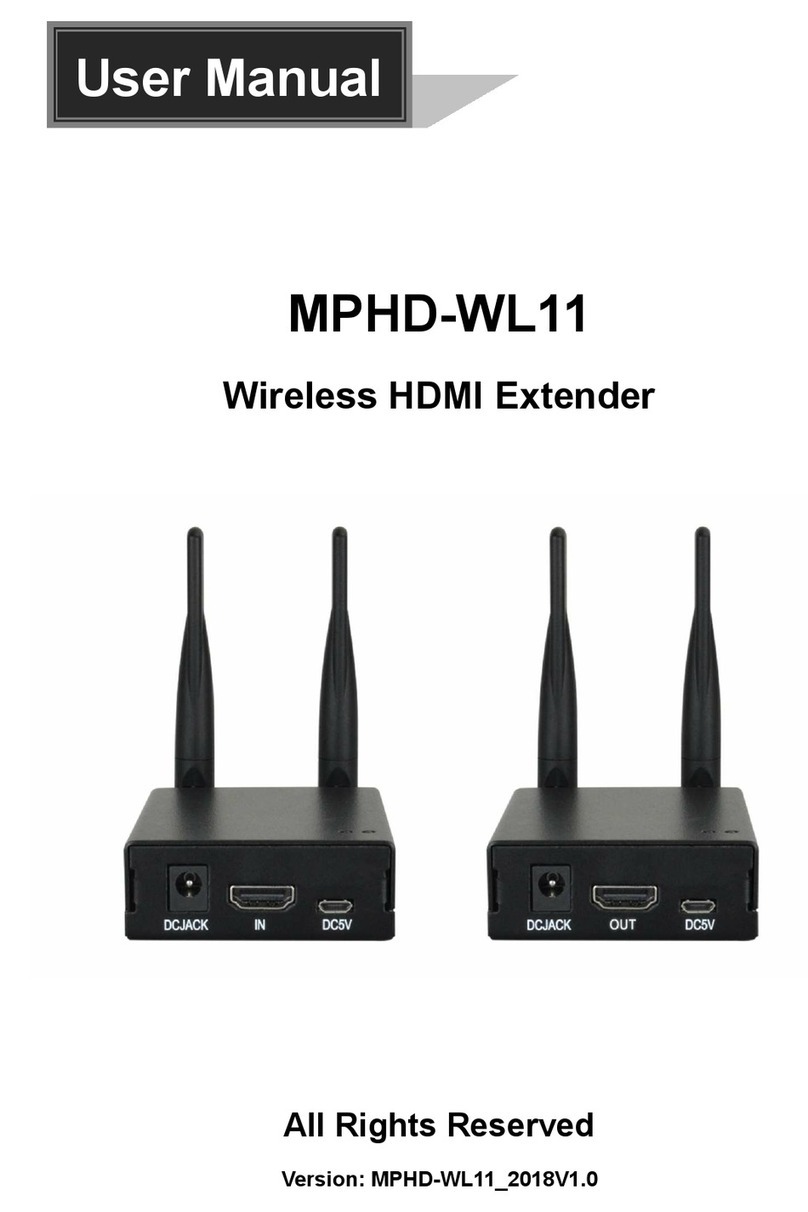 Milestone pro MPHD-WL11 User manual