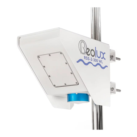 Geolux RSS-2-300 W User manual