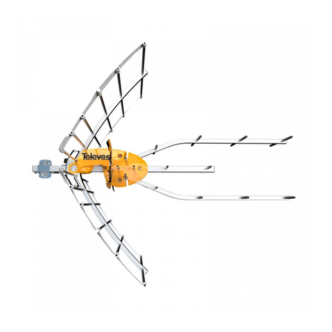 T-Force Televes Ellipse 148910 quick start guide