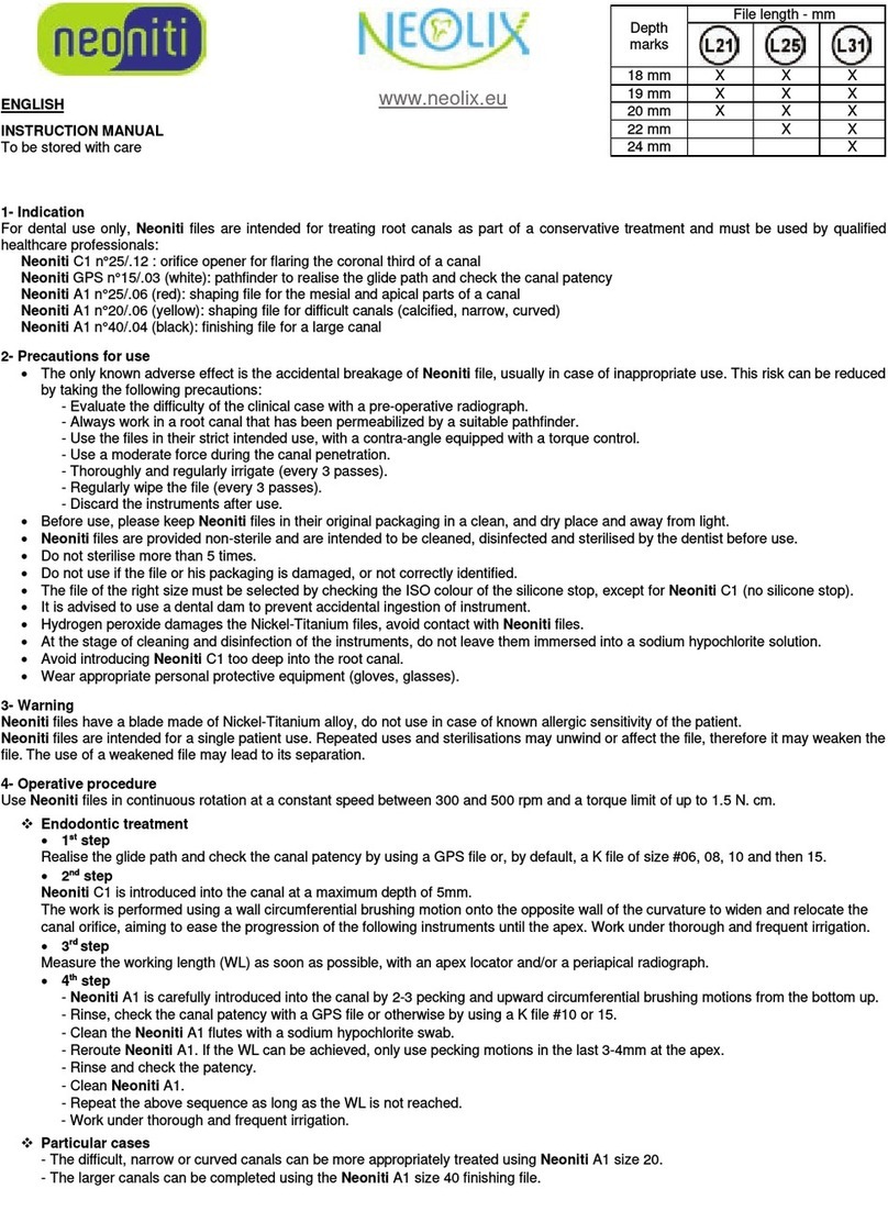 NEOLIX Neoniti C1 n 25/.12 instruction manual NEOLIX Neoniti C1 n 25/.12 instruction manual