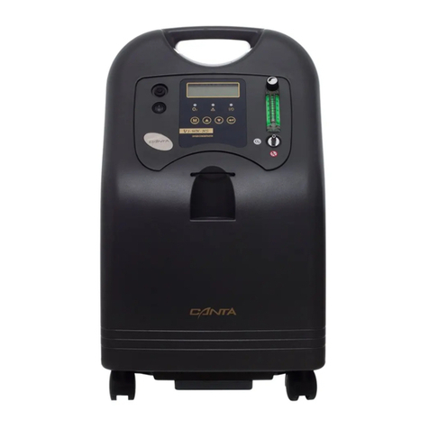 Canta V Series USER GUIDE AND MAINTENANCE