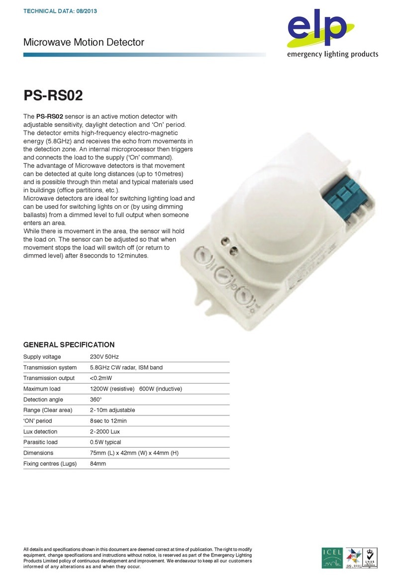 ELP PS-RS02 quick start guide