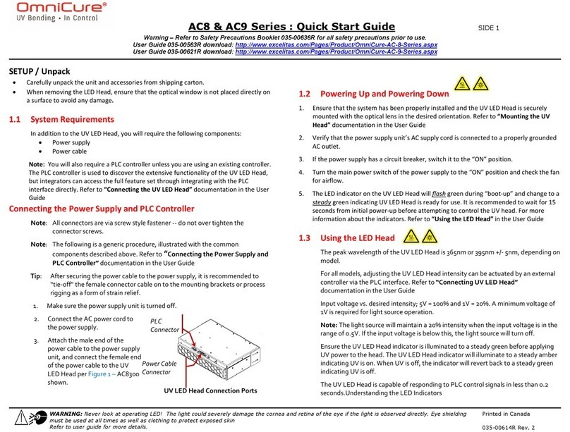 Excelitas OmniCure AC8 Series quick start guide