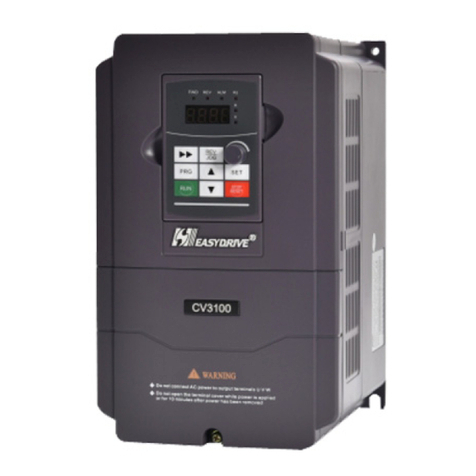 EASY DRIVE CV3100 Series instruction manual