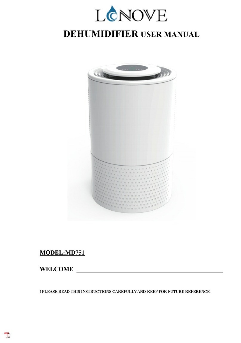 Lonove MD751 User manual