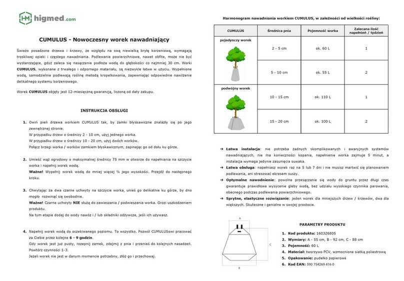 Higmed CUMULUS quick start guide