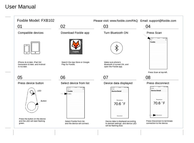Foxble FXB102 user manual