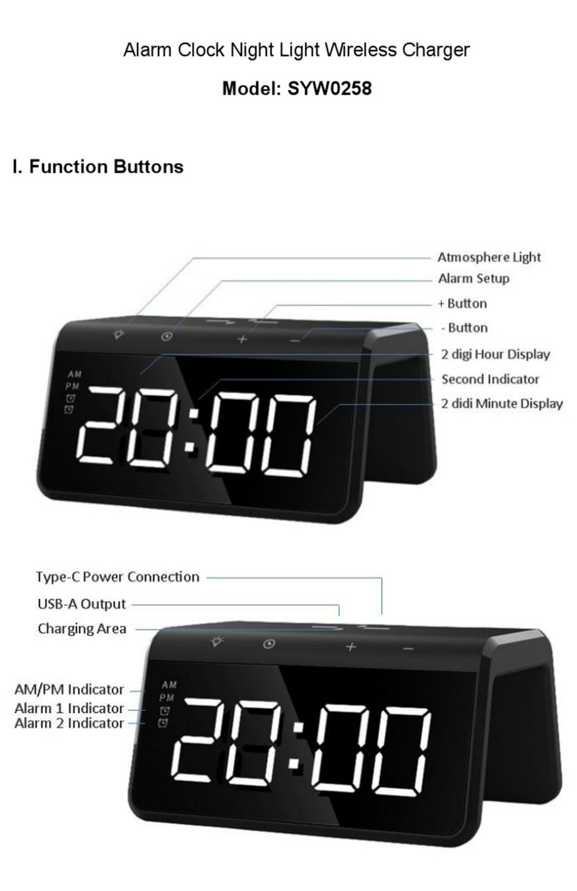 Shuoyu Technology SYW0258 manual