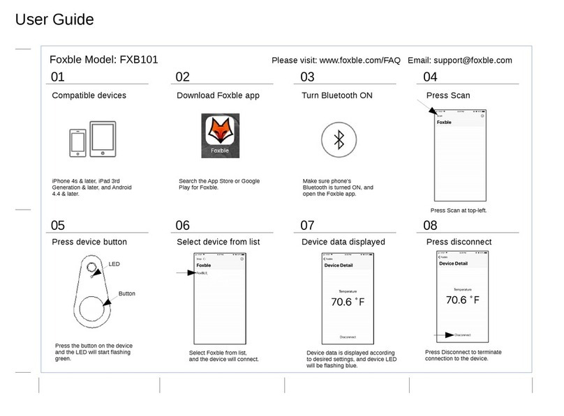 Foxble FXB101 User manual