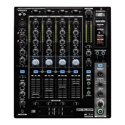 Reloop RMX90DVS User manual