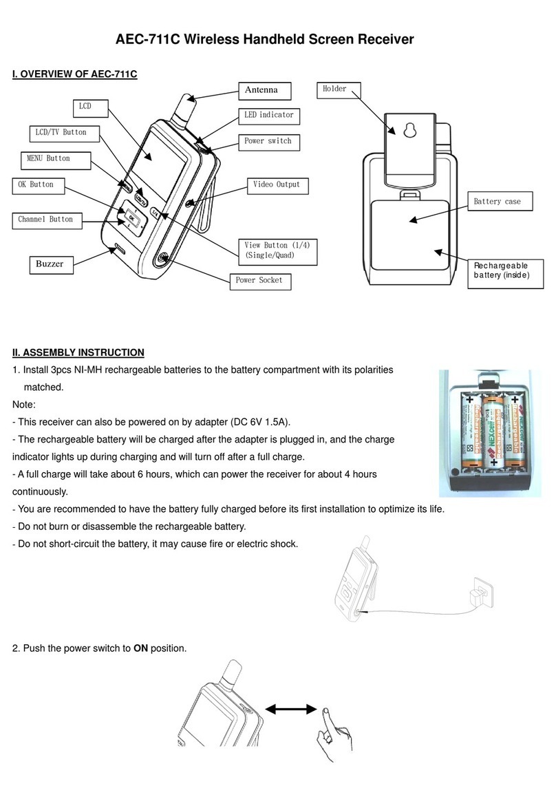 Aurum Electronics AEC-711C quick start guide