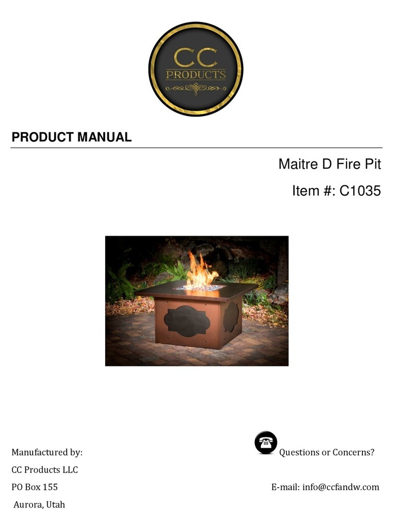 CC Products Maitre D User manual