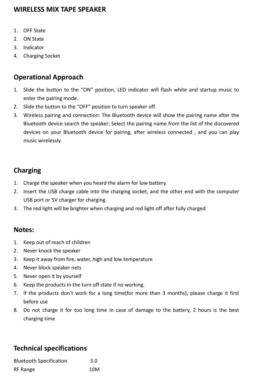 FORM ELECTRONICS FM0191 quick start guide