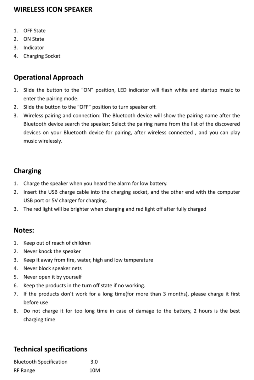 FORM ELECTRONICS FM0011S quick start guide