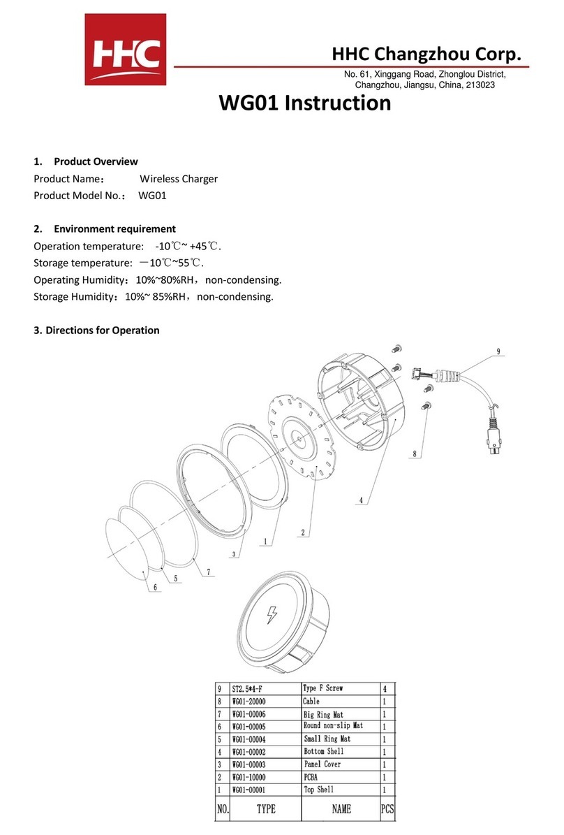 HHC WG01 instructions