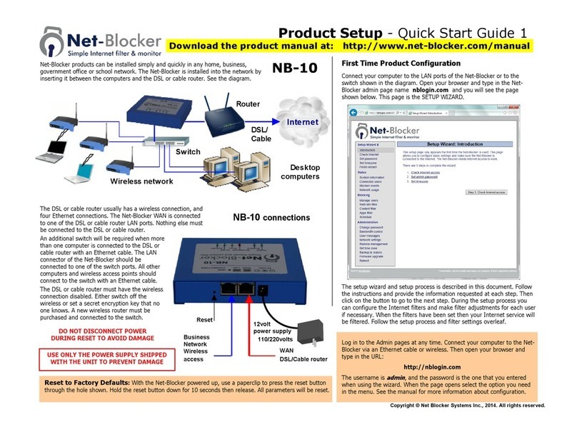 Net-Blocker NB-10 quick start guide