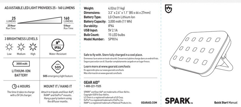 GEAR AID SPARK SP9014 Quick start manual