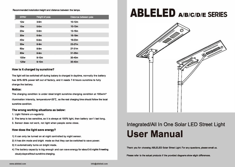 ABLELED A Series user manual