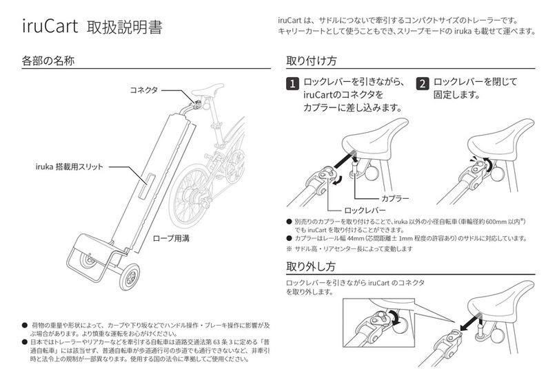 iruka iruCart user manual