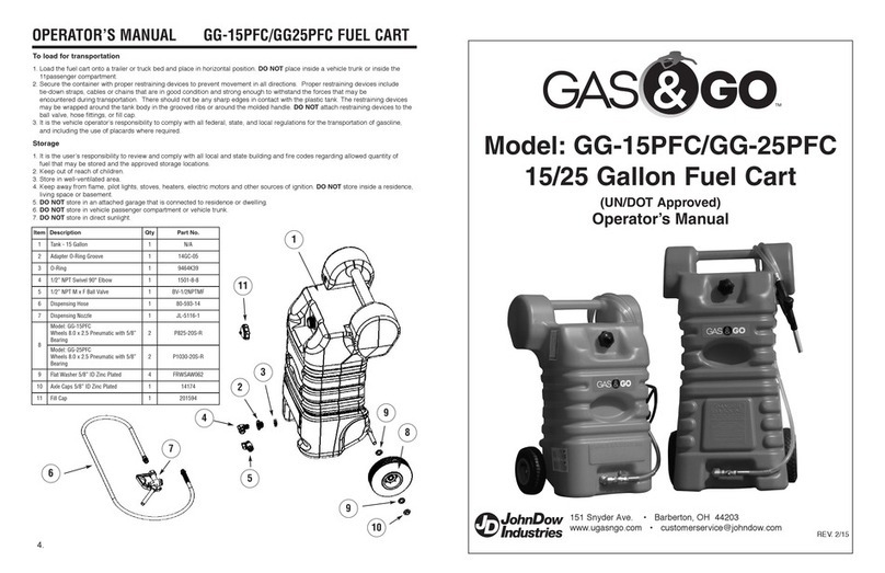 GAS & GO GG-15PFC Operator's manual